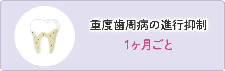 重度歯周病の進行抑制